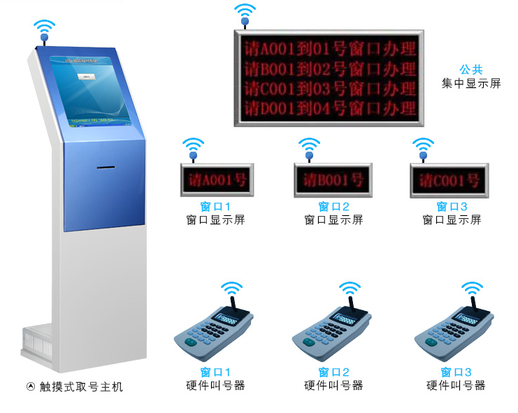 濟源LED條屏