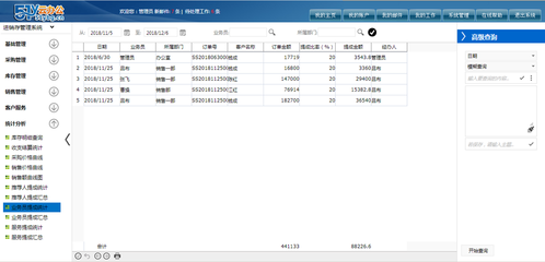 ERP管理軟件定制開發 - 51云辦公軟件